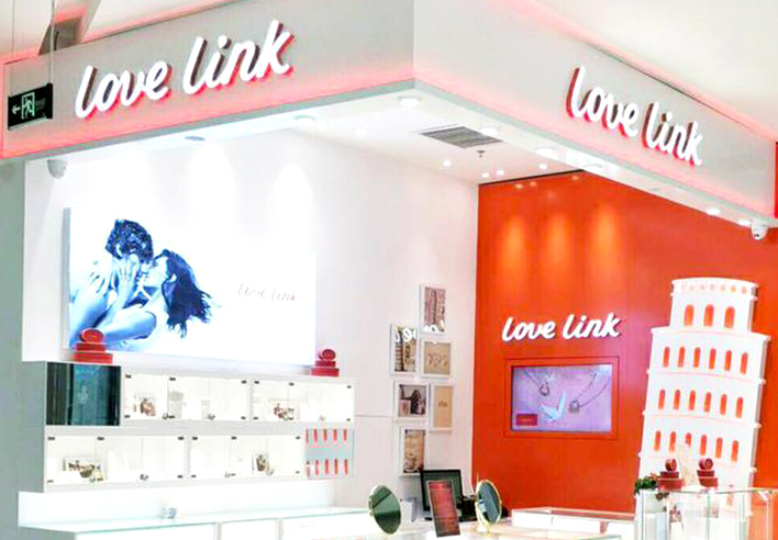 你知道店裝招牌是什么？